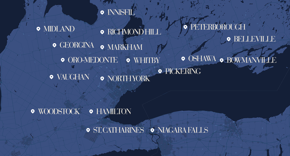 Dellray Group Projects